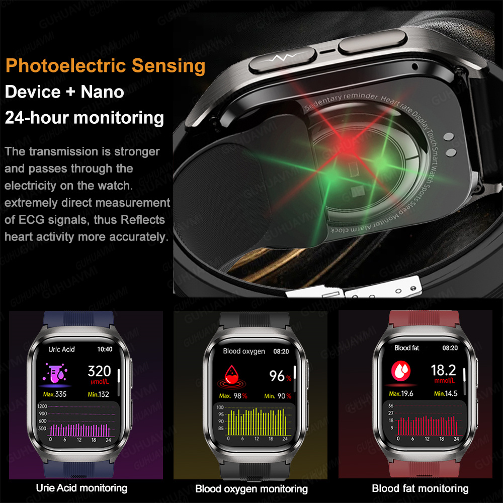 2026 New Upgrade AI Diagnostic - Fall Detection Watch recensione e prezzo
