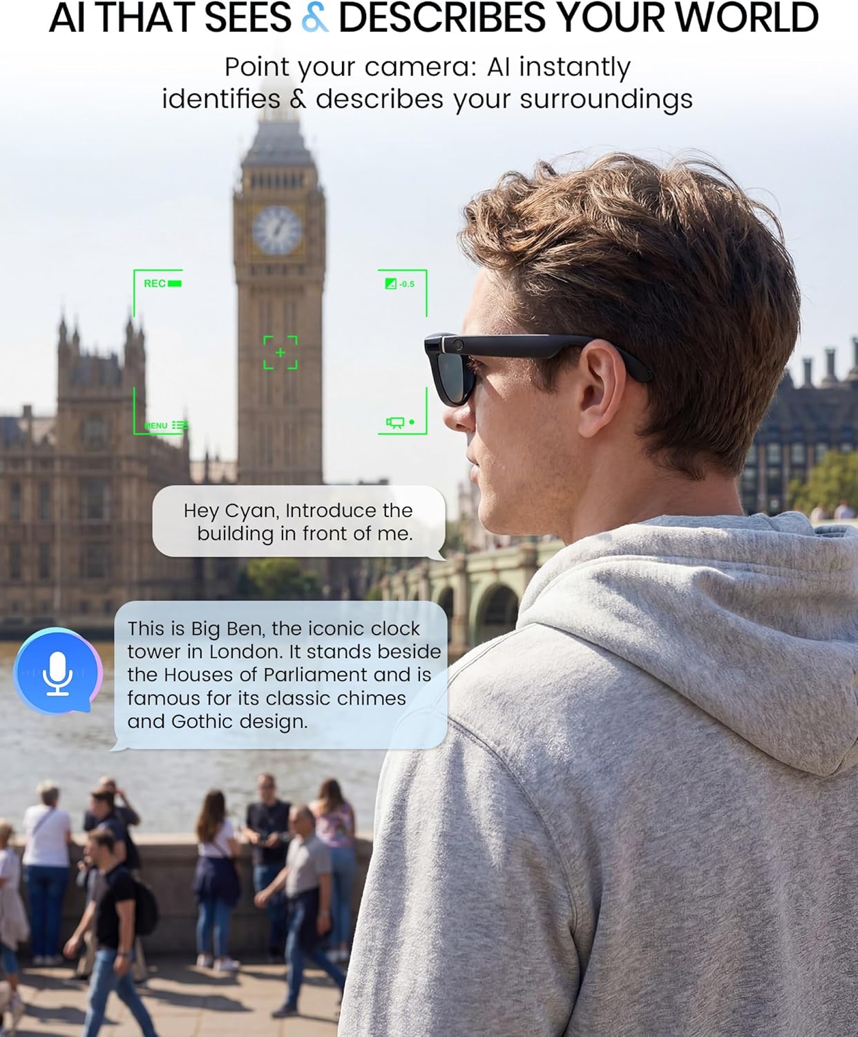HD Camera Bluetooth Smart Glas - Smart Glasses Lens recensione e prezzo