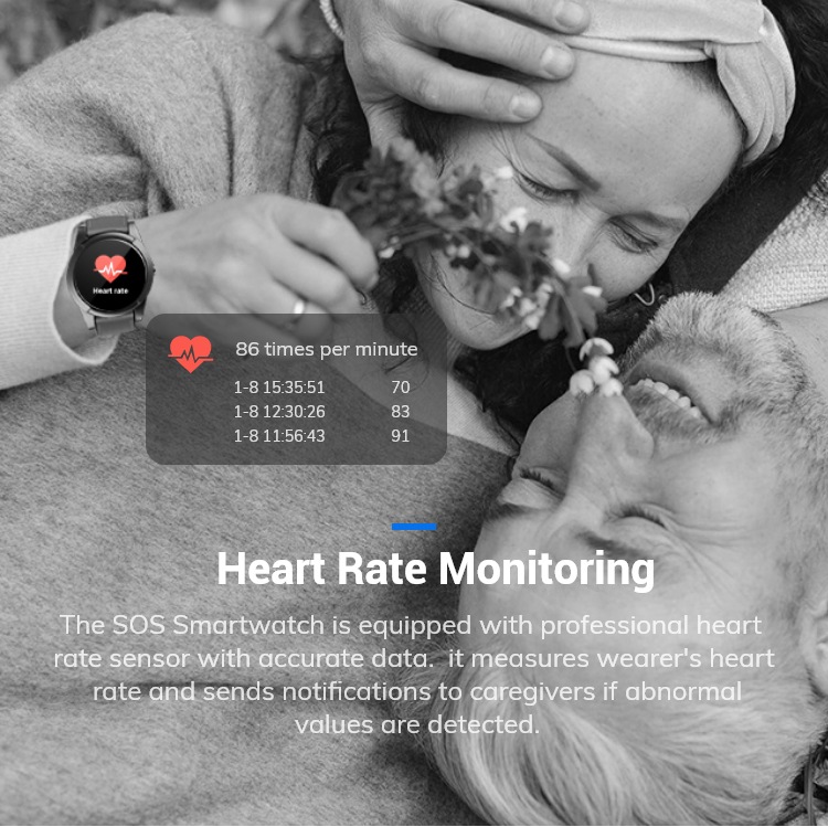 Senior GPS Tracking Smart Watc - Fall Detection Watch recensione e prezzo