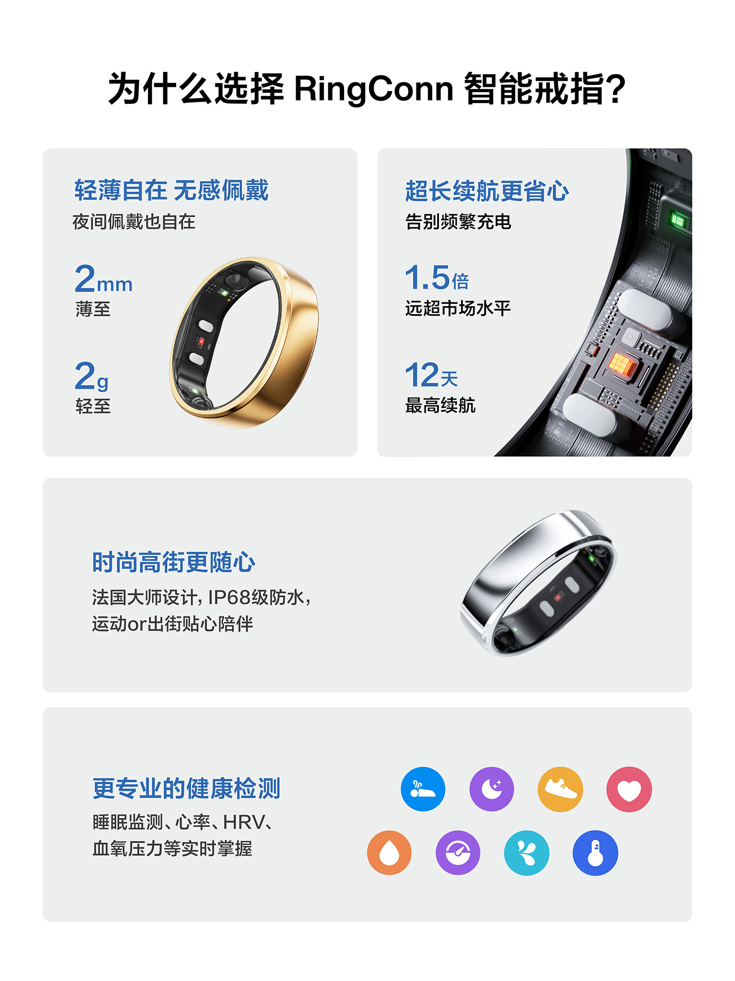 Smart ring, sleep breathing mo - Breath Rate Monitor recensione e prezzo
