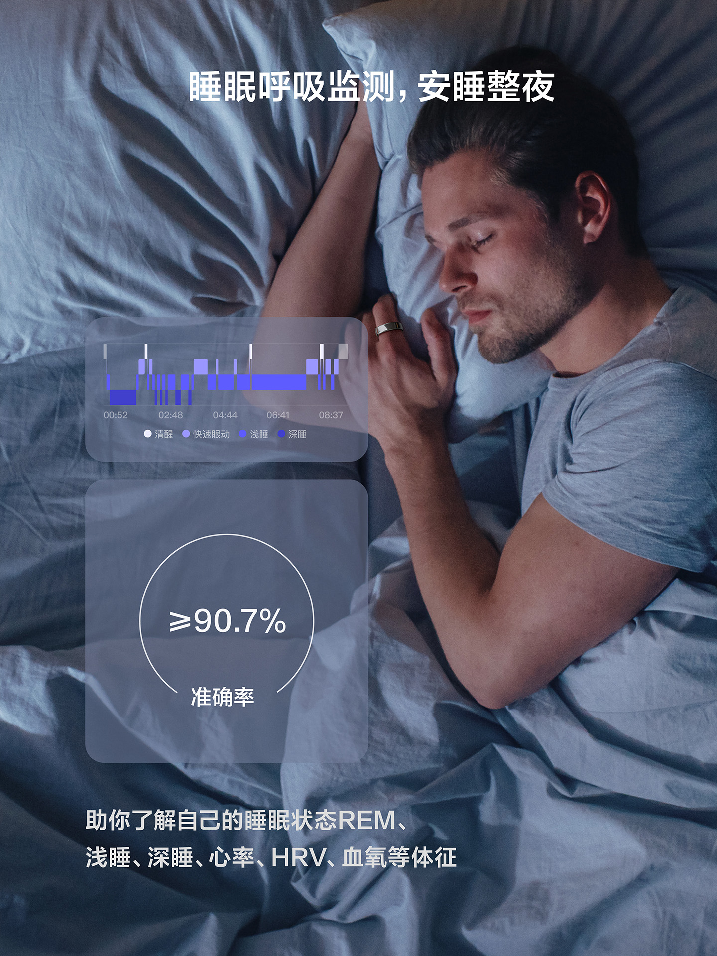Smart ring, sleep breathing mo - Breath Rate Monitor recensione e prezzo