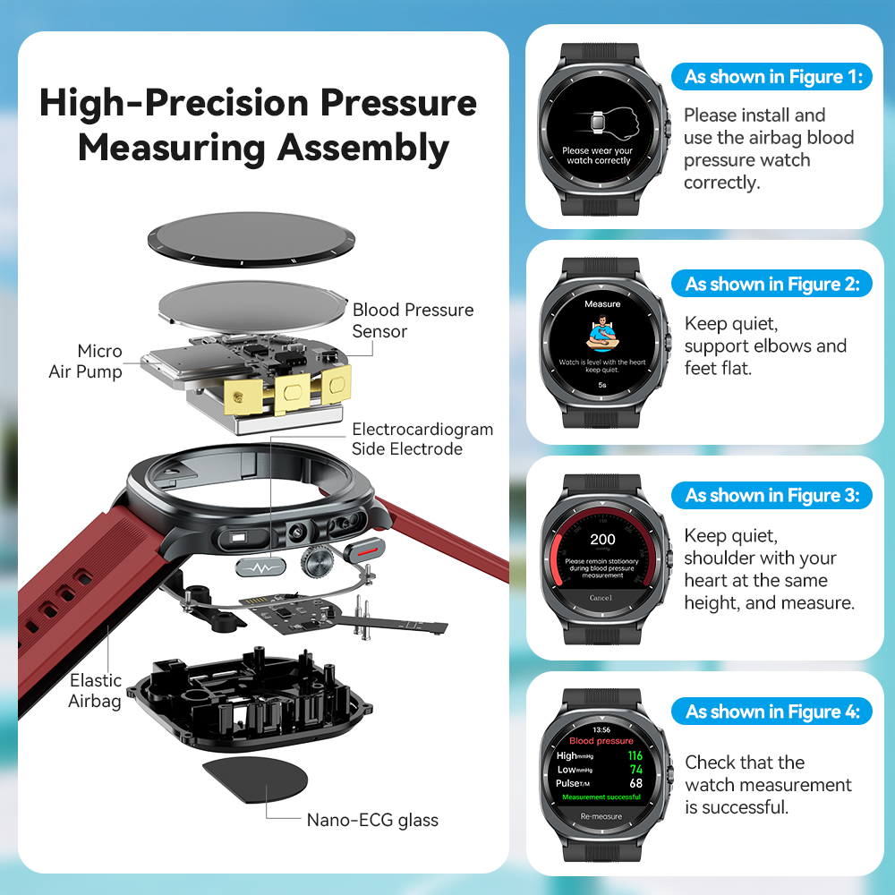 NOYAFA New ECG+PPG Blood Fat U - Fall Detection Watch recensione e prezzo