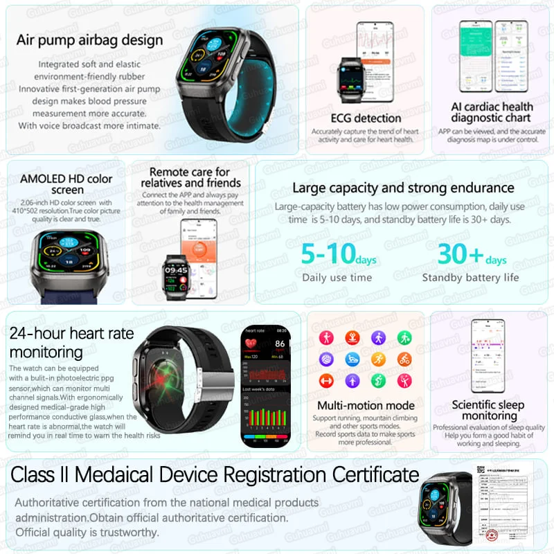 True Blood Pressure Smart Watc - Fall Detection Watch recensione e prezzo