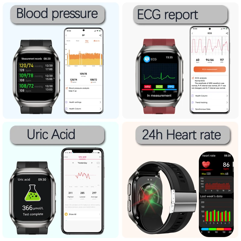 True Blood Pressure Smart Watc - Fall Detection Watch recensione e prezzo