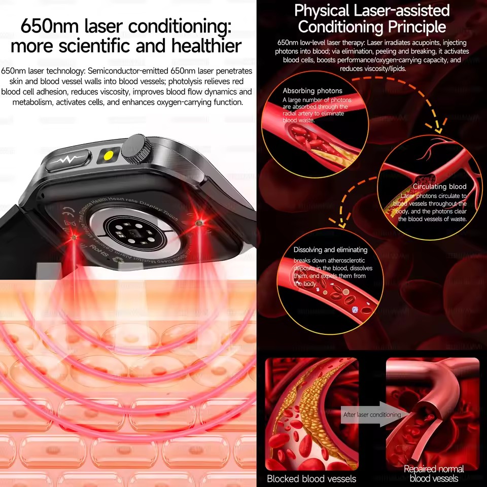 2026 New Health Smart Watch La - Fall Detection Watch recensione e prezzo