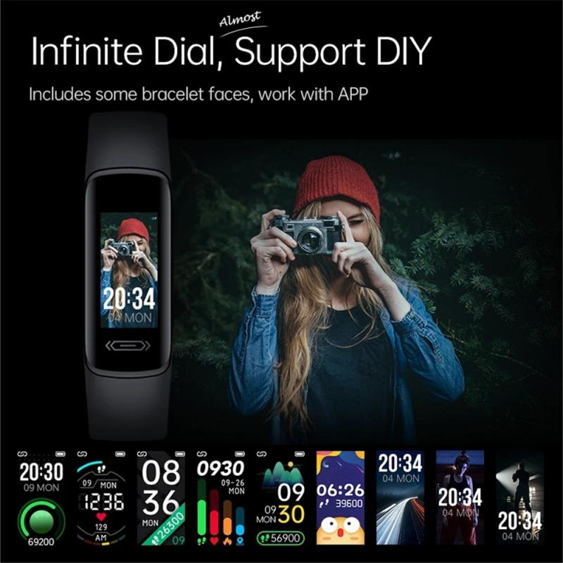 Smart Watch The V101 Real-time - Breath Rate Monitor recensione e prezzo
