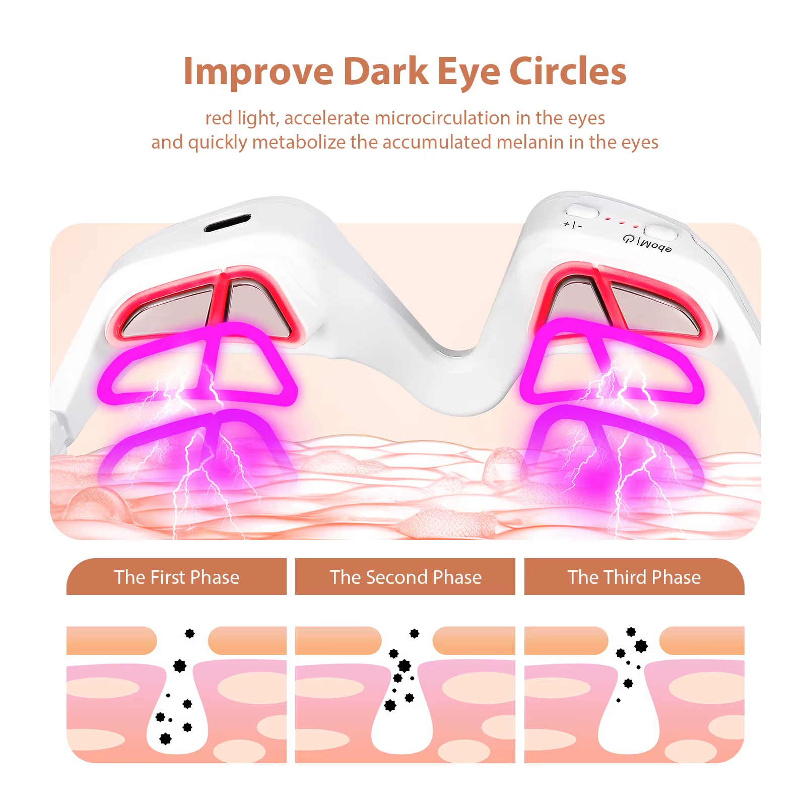 Under Eye Red Light Therapy De - Light Therapy Glasses recensione e prezzo