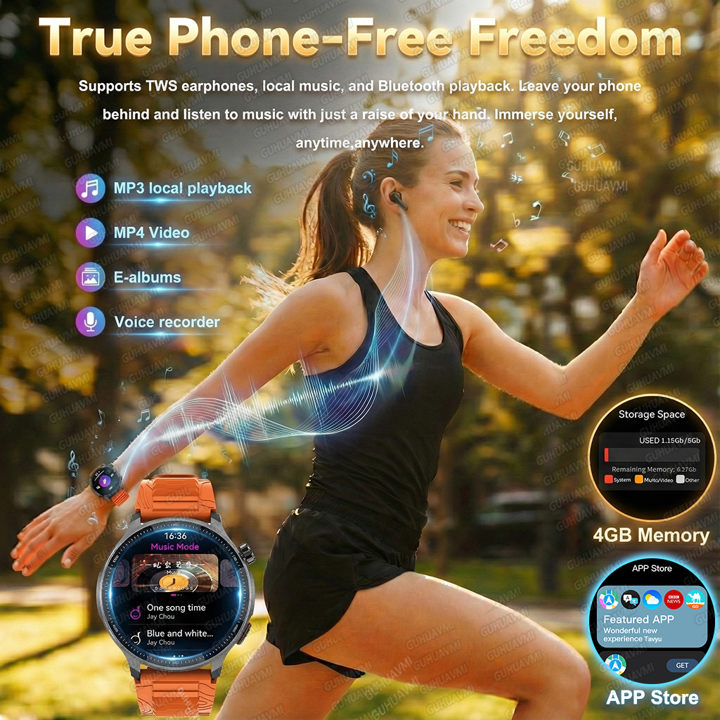 NEW 4G Memory GPS Offline Map  - Fall Detection Watch recensione e prezzo