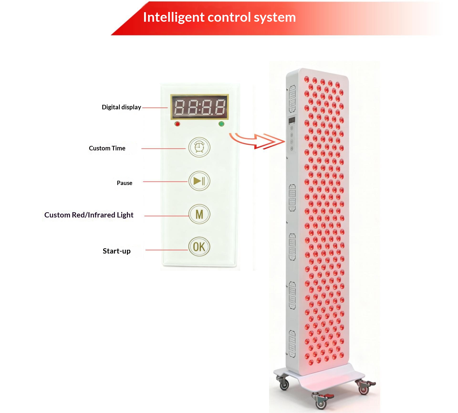 Dual Chip Red Light Therapy Pa - Galvanic Skin Sensor recensione e prezzo