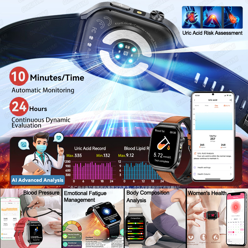 2026 New Accurate Diagnosis Sm - Fall Detection Watch recensione e prezzo