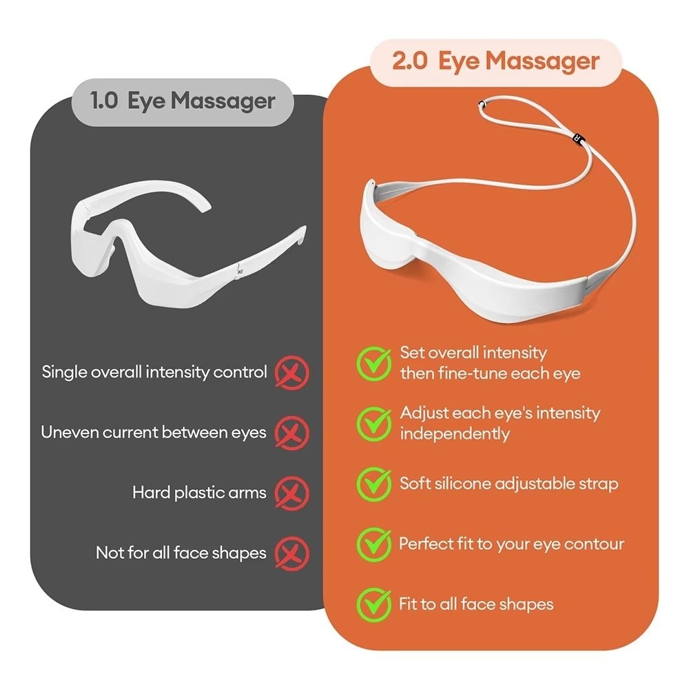 3D Eye Massager Red Light Ther - Light Therapy Glasses recensione e prezzo