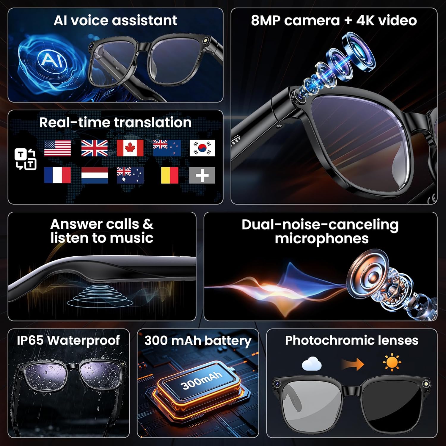 8MP Camera Smart Glasses: 4K P - Smart Glasses Lens recensione e prezzo