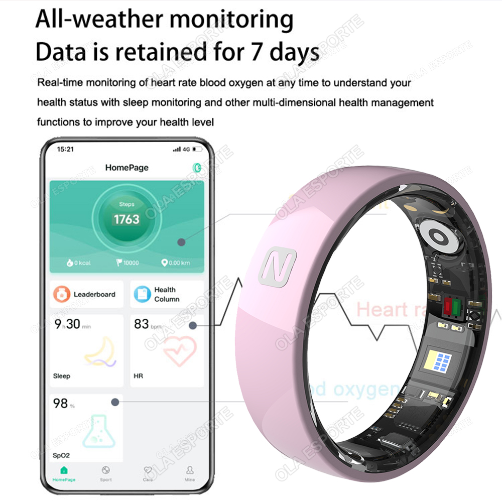 NFC Access Control Smart Ring  - Smart Ring Nfc Pay recensione e prezzo
